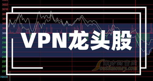 VPN技術(shù)賽道持續(xù)升溫 盤(pán)點(diǎn)5大龍頭股及軟件開(kāi)發(fā)領(lǐng)軍企業(yè)